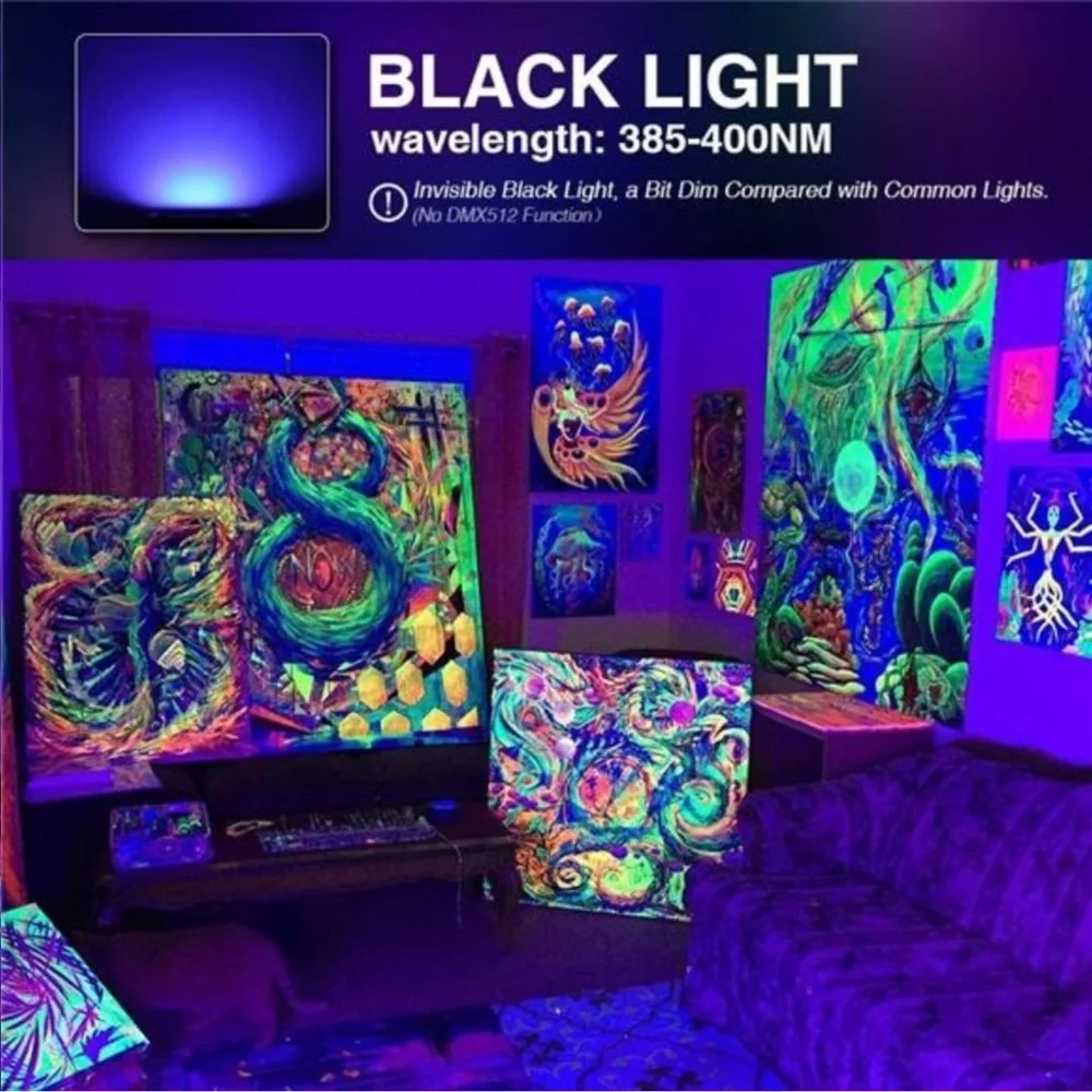 4 Pack 20W LED Black Lights, Blacklight Flood Light with Plug and Switch